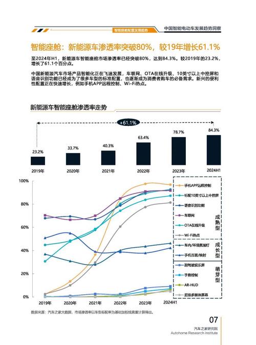 深圳182起亚对未来市场的预测，名爵汽车品牌文化的传播